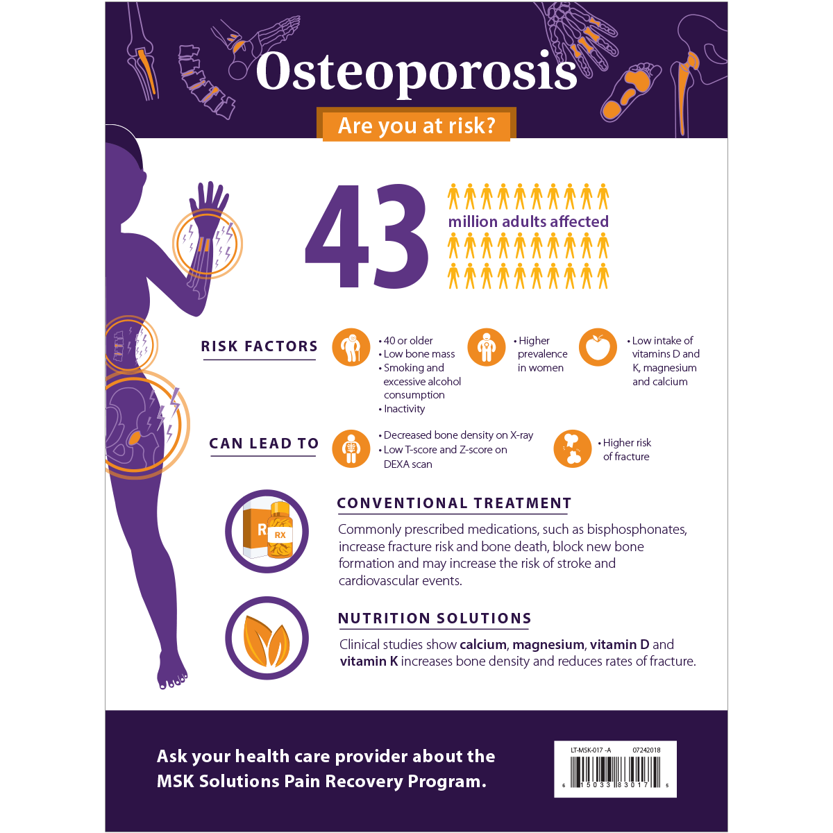 Osteoporosis Prevention Poster